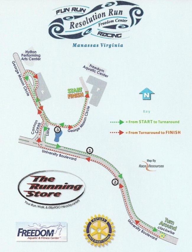 res run course