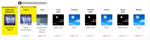 june17wx