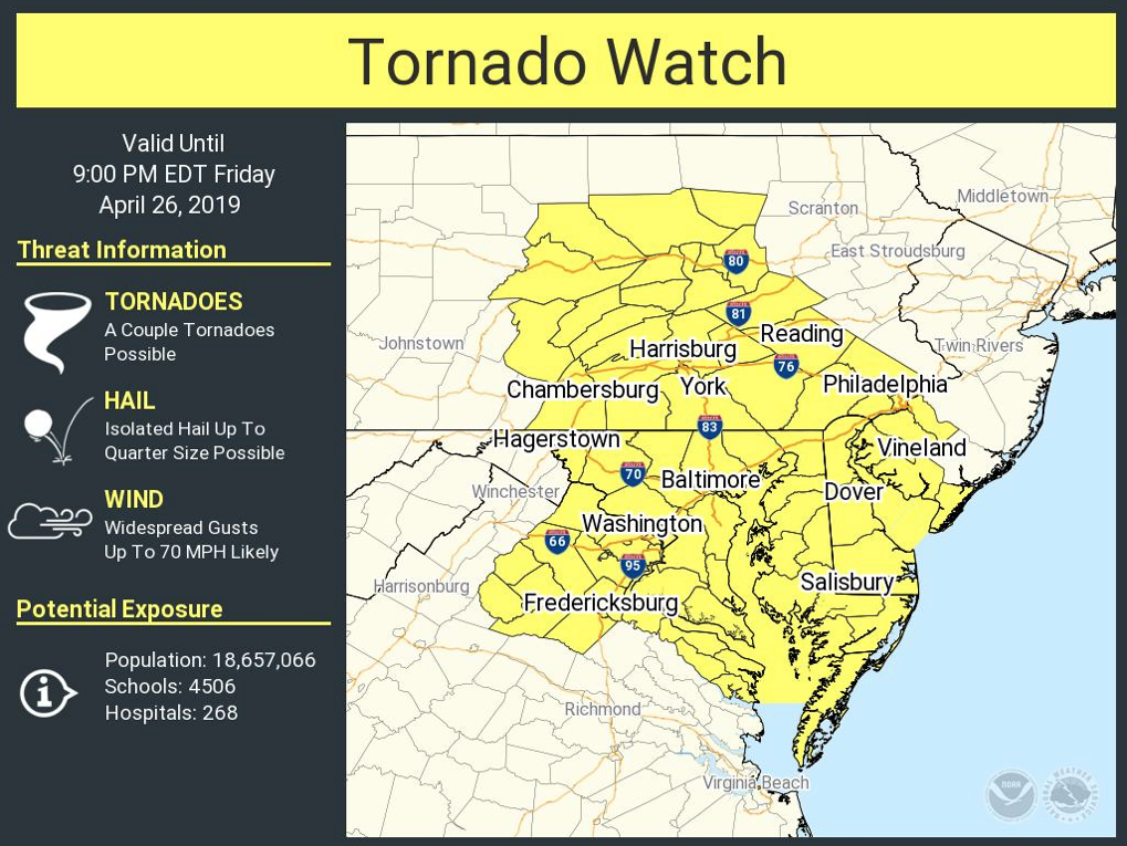 Tornado watch issued Friday afternoon - Potomac Local News