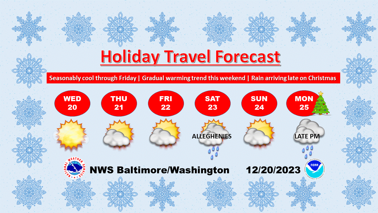 Christmas travel forecast Dry conditions, rain returns Christmas night